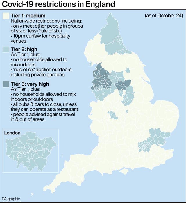 PA infographic showing Covid-19 restrictions in England