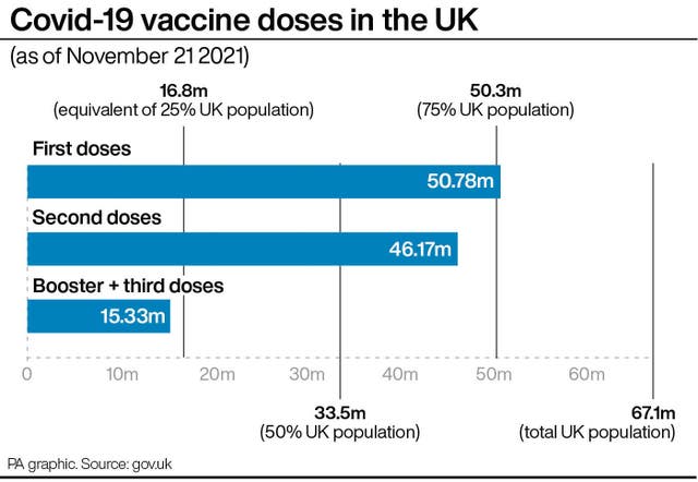 HEALTH Coronavirus