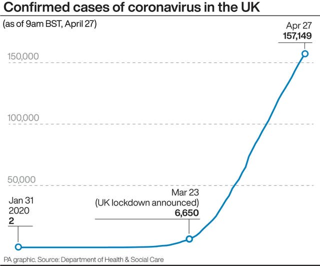 HEALTH Coronavirus