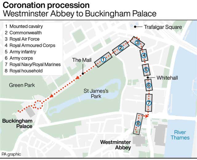 Coronation procession Westminster Abbey to Buckingham Palace
