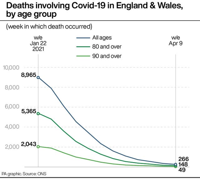 HEALTH Coronavirus Deaths