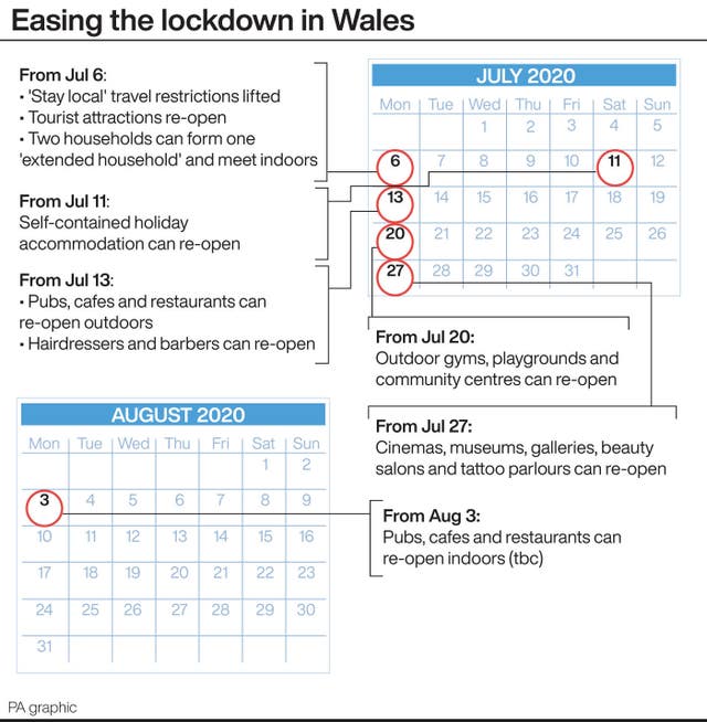 HEALTH Coronavirus Wales