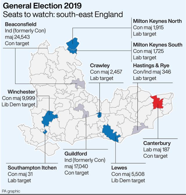 POLITICS Election SouthEast