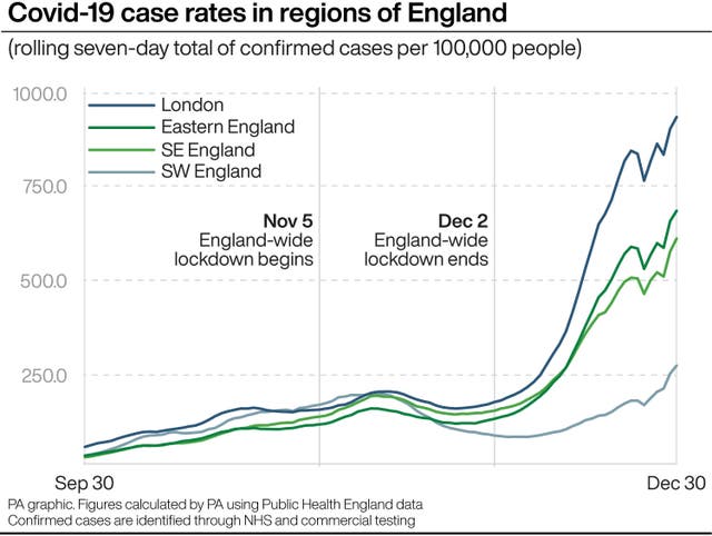 HEALTH Coronavirus Regions