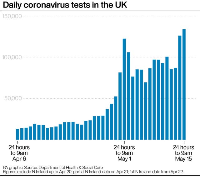 HEALTH Coronavirus