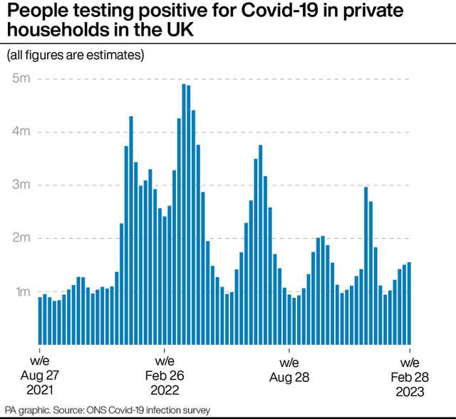 HEALTH Coronavirus