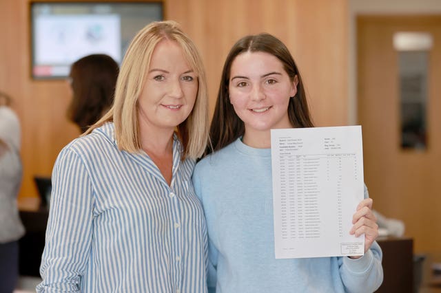 GCSE results