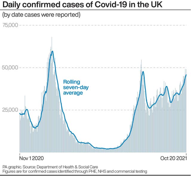 HEALTH Coronavirus