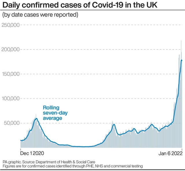 Coronavirus graphic