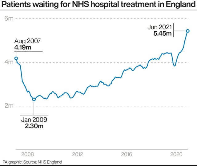 HEALTH NHS