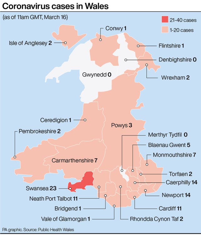 Coronavirus cases in Wales