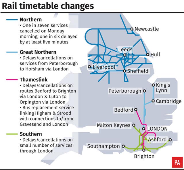 RAIL Timetable