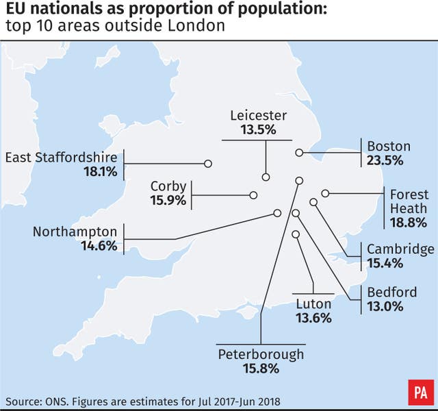 EU nationals as proportion of population: top 10 areas outside London