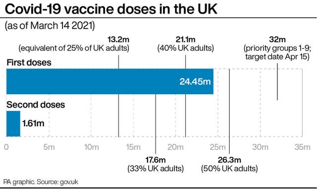 HEALTH Coronavirus