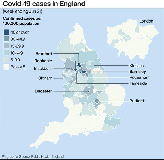 Covid-19 cases in England