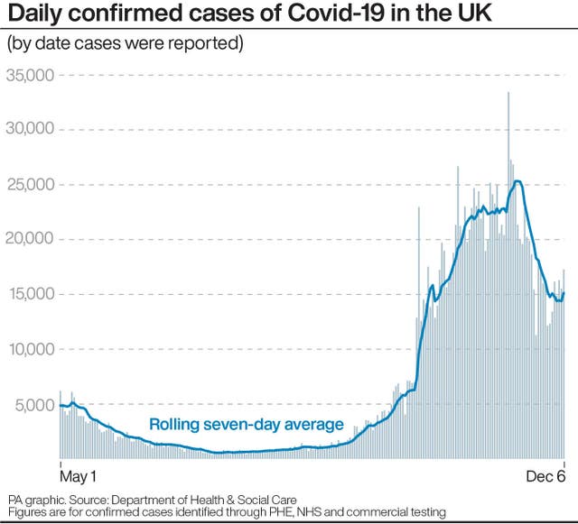 HEALTH Coronavirus