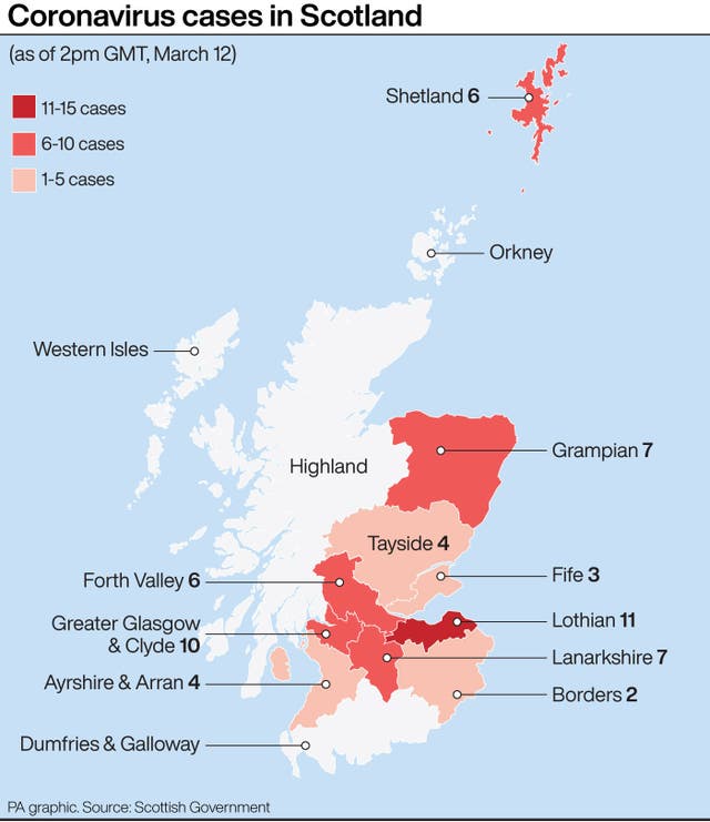 Coronavirus cases in Scotland