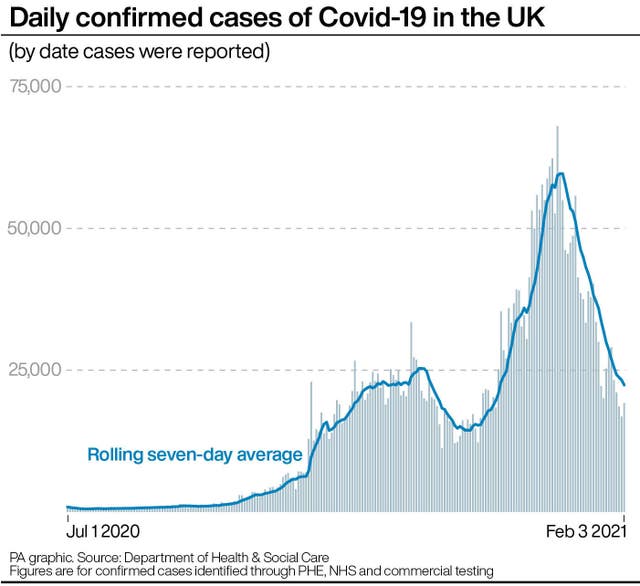 HEALTH Coronavirus