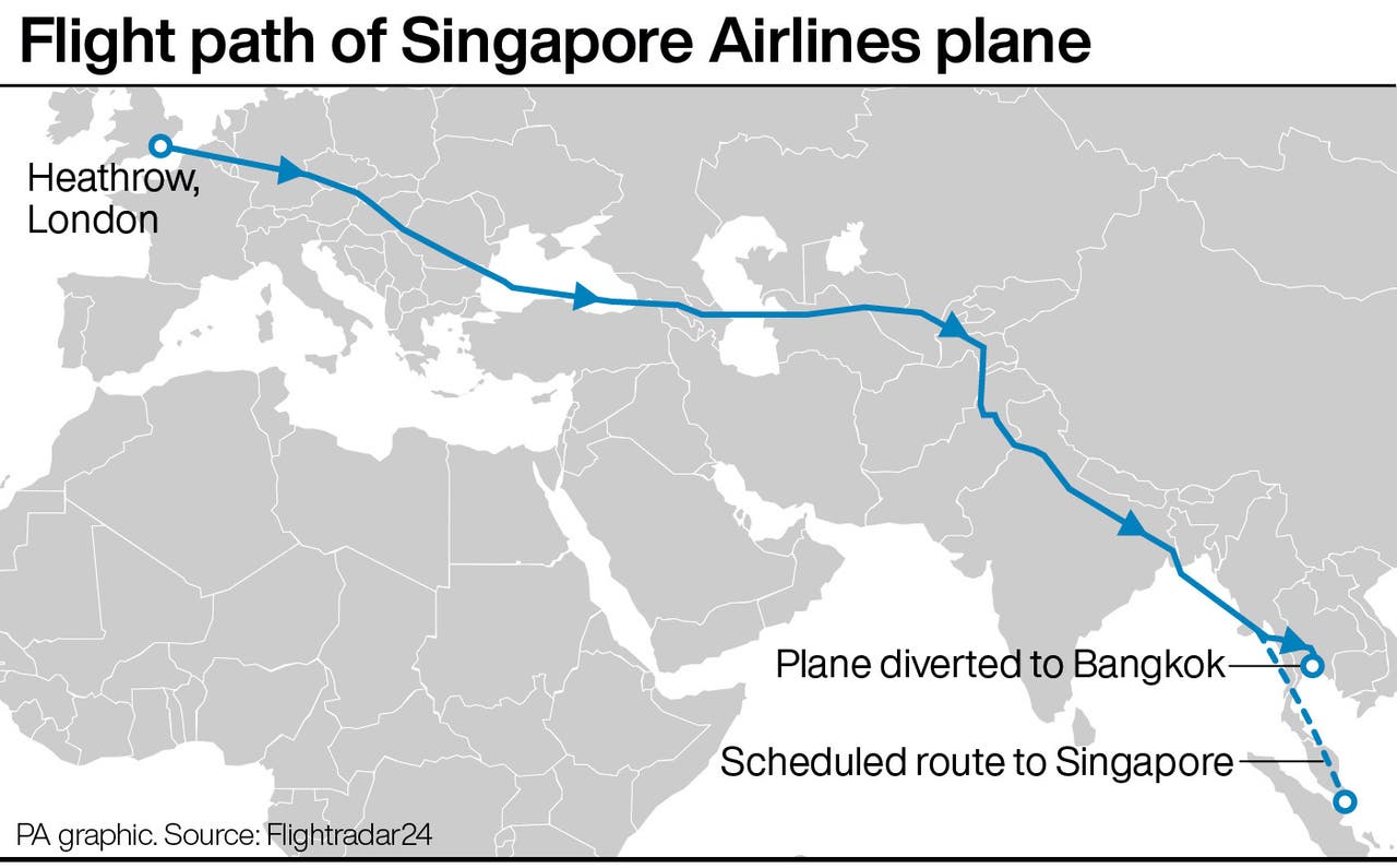 Four Irish citizens on board Singapore flight which hit severe