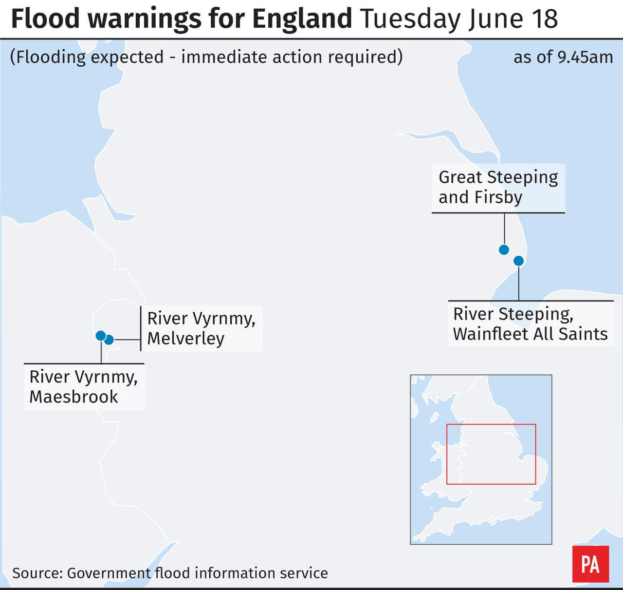 River Severn in Shropshire finally free of flood warnings