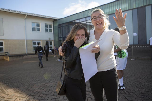 A-Level results