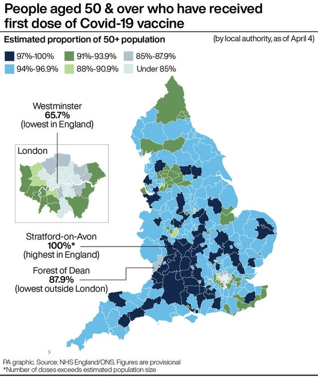 People aged 50 & over who have received first dose of Covid-19 vaccine