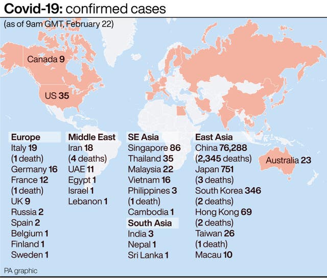 HEALTH Coronavirus