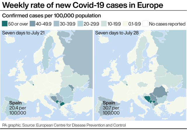 POLITICS Coronavirus