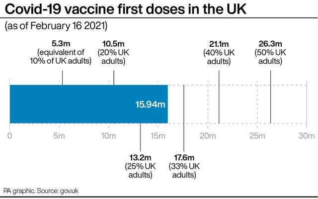 HEALTH Coronavirus