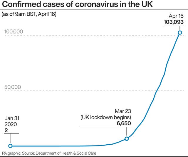 HEALTH Coronavirus