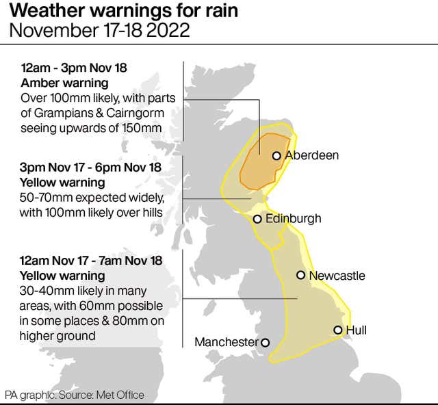 PA infographic showing weather warnings for rain
