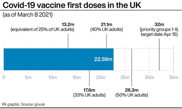 HEALTH Coronavirus