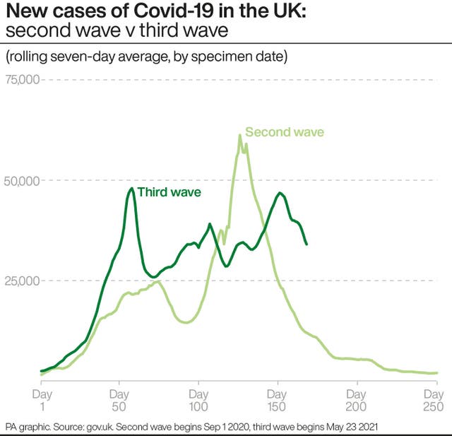 HEALTH Coronavirus