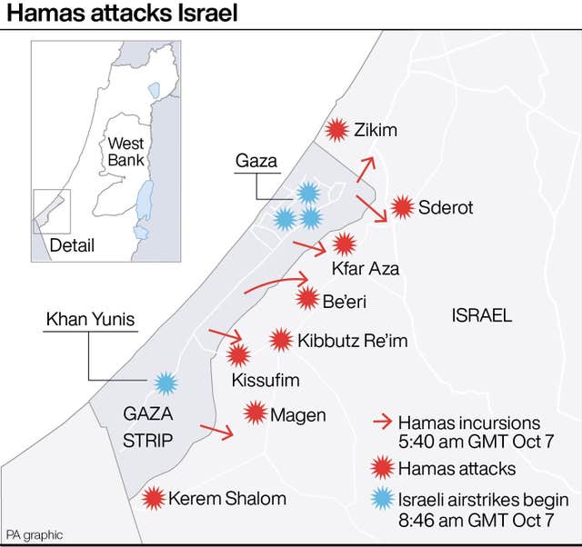 ISRAEL Gaza