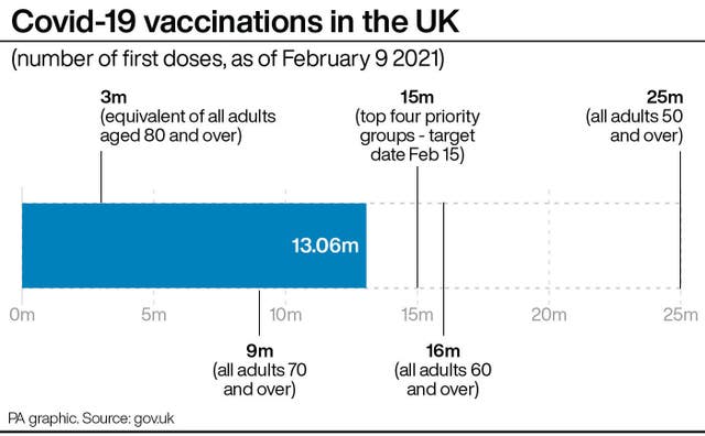 HEALTH Coronavirus