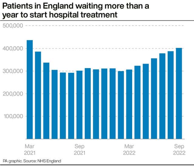 HEALTH NHS