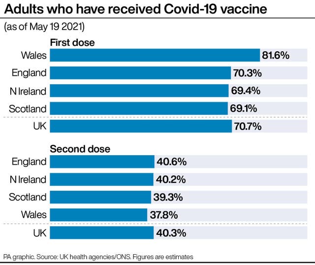 HEALTH Coronavirus