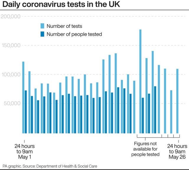 HEALTH Coronavirus