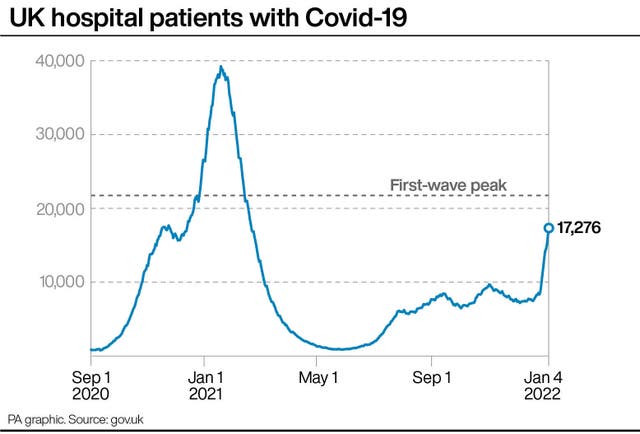 HEALTH Coronavirus