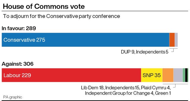 POLITICS Brexit Conference