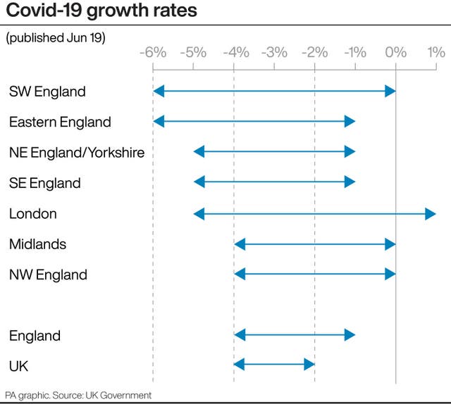 HEALTH Coronavirus Rates