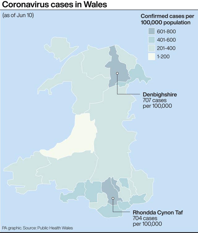 HEALTH Coronavirus Wales