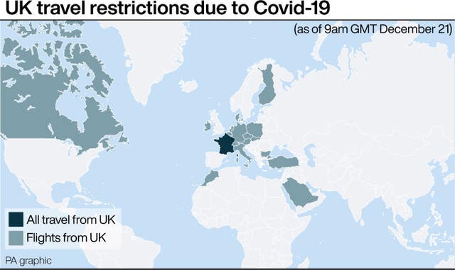 UK travel restrictions due to Covid-19 