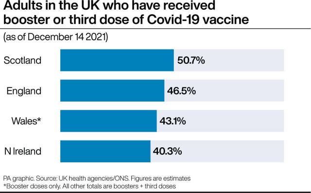 HEALTH Coronavirus Vaccinations