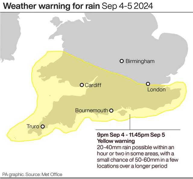 Yellow weather warning for rain