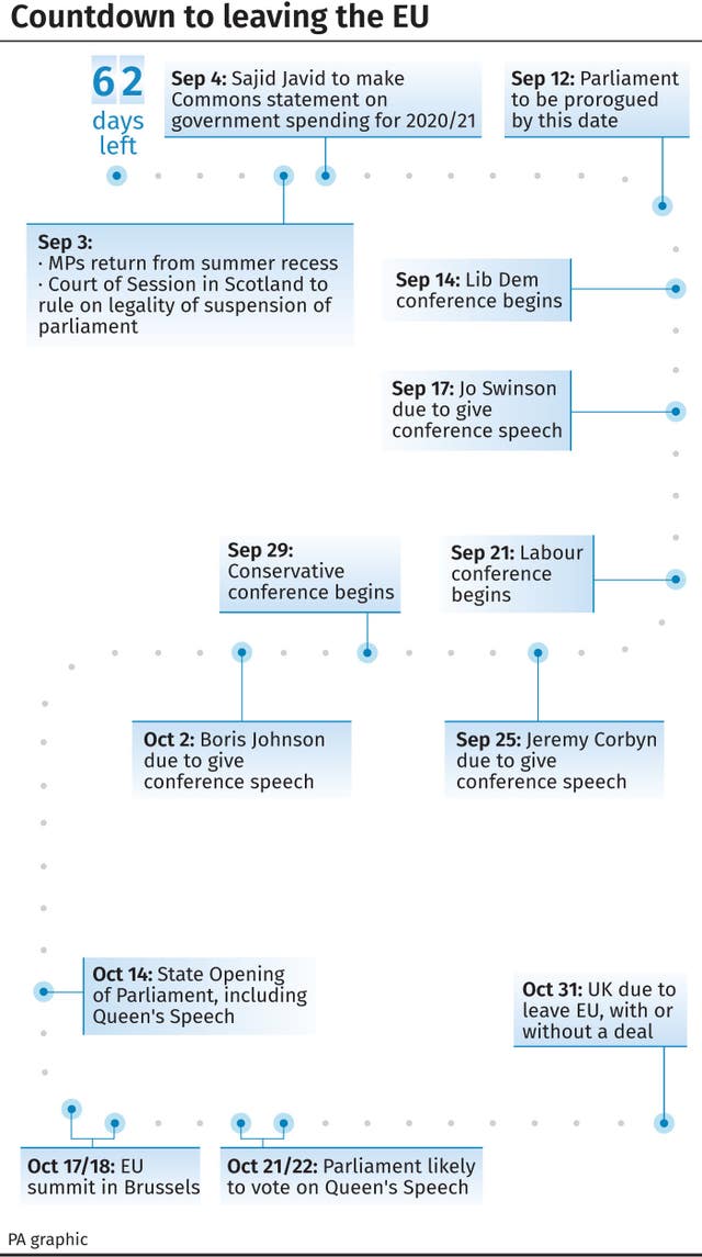 Countdown to leaving the EU