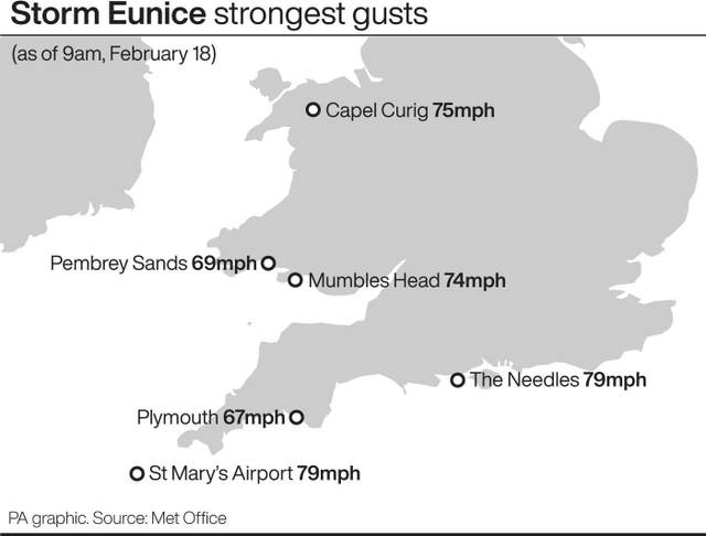 Storm Eunice strongest gusts