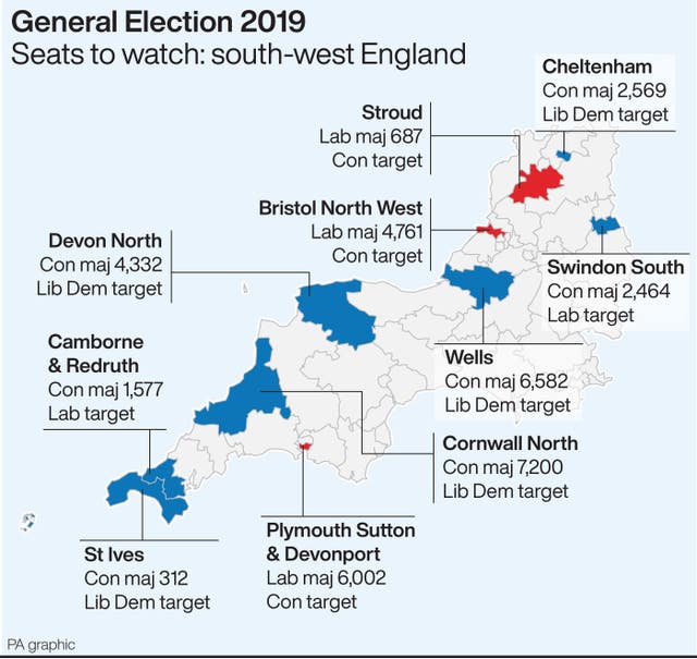 POLITICS Election SouthWest