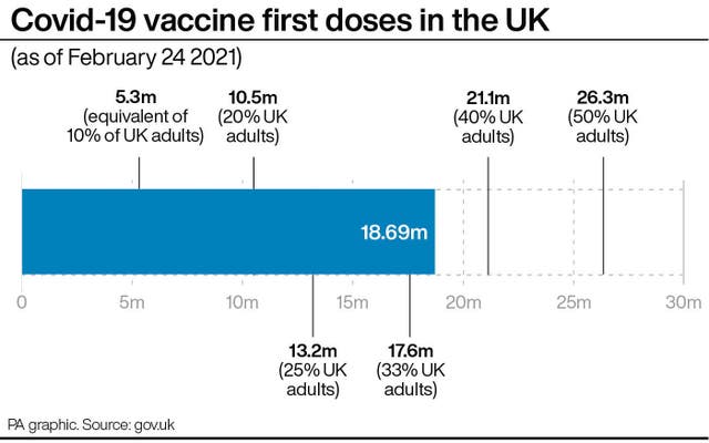 HEALTH Coronavirus