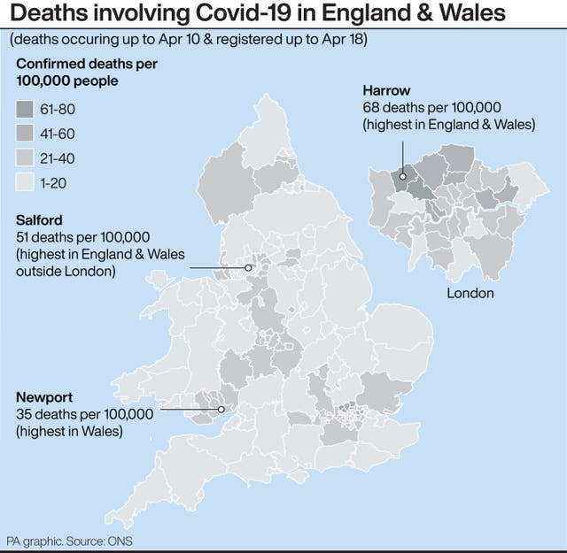 Deaths involving Covid-19 in England and Wales